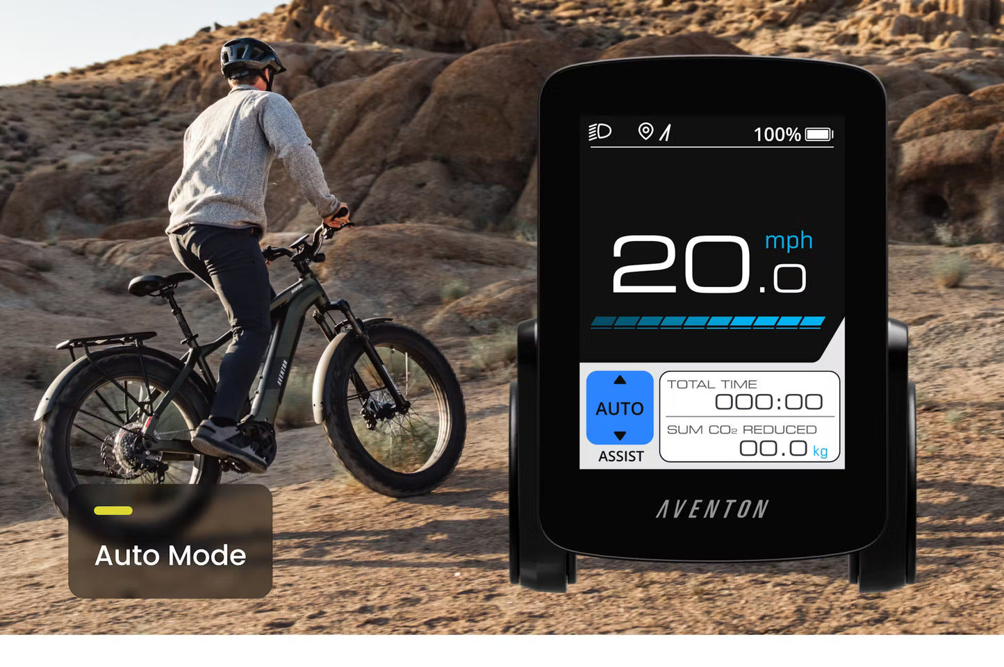 Aventon Aventure M